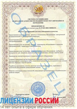 Образец сертификата соответствия (приложение) Искитим Сертификат ISO 50001